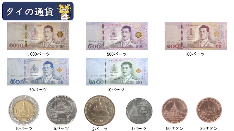 タイのお金【紙幣・硬貨】写真付きで解説！（タイバーツ） | タイNavi